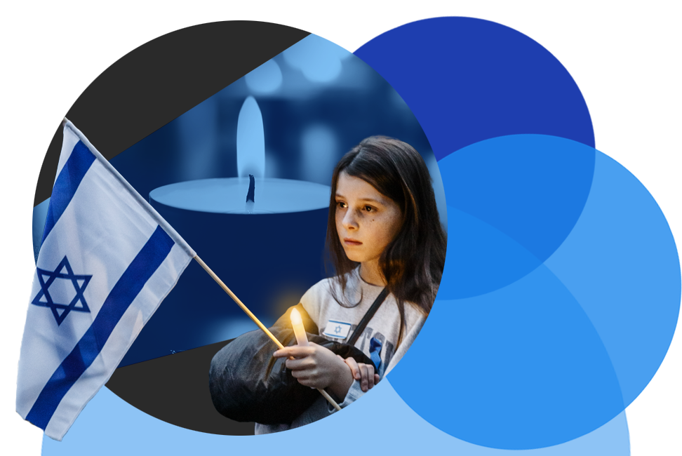 October 7 Commemoration
