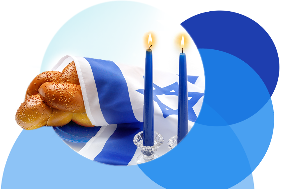 Shabbat Social