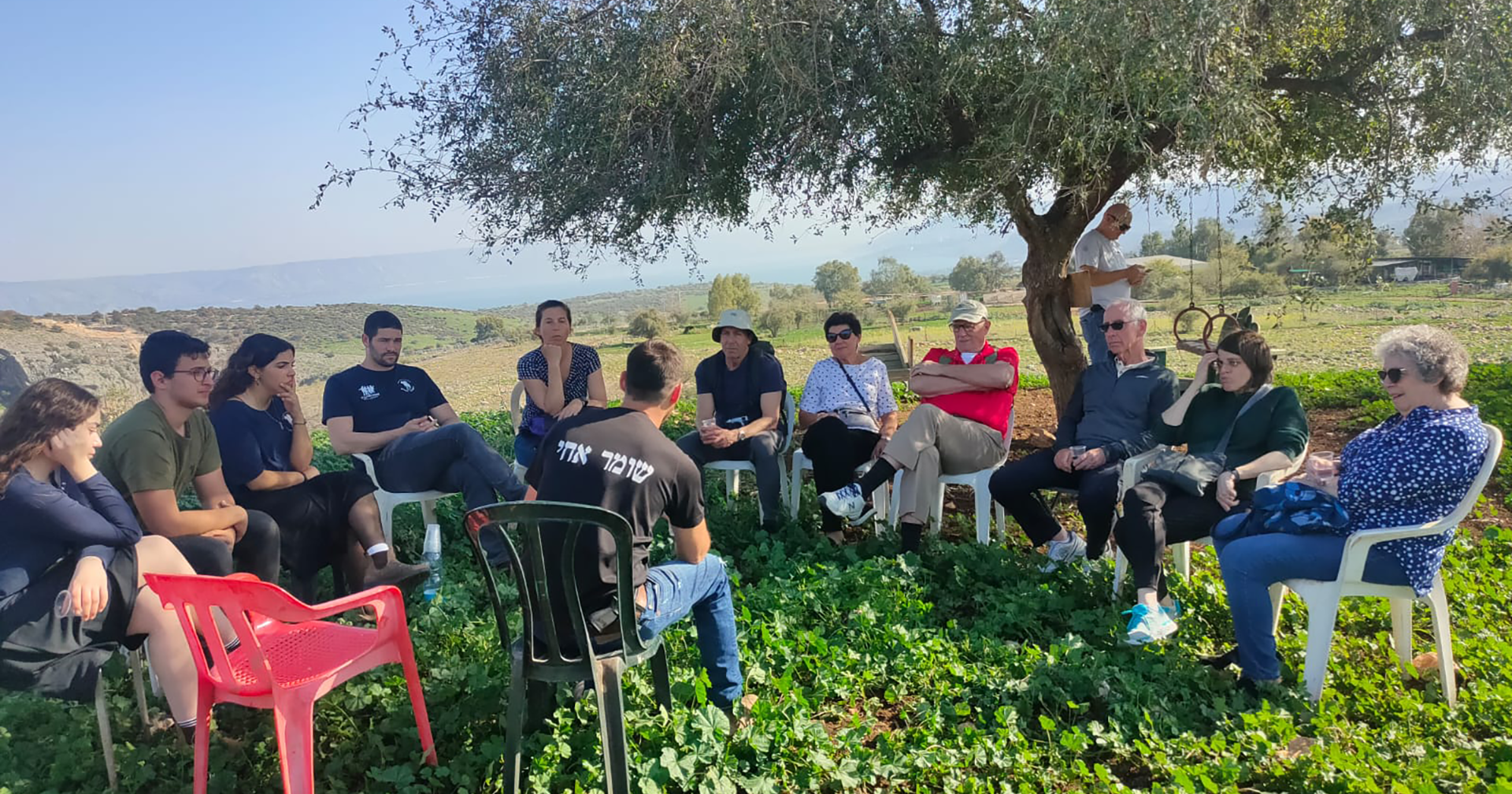 Pittsburghers Visit Federation Supported Sites in Israel - Feb 2023